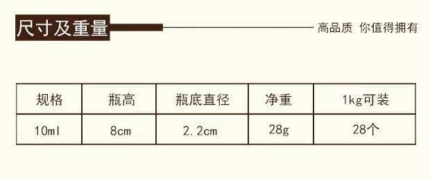 Tinh dầu chai tự làm công cụ pha trộn chai nhựa nhỏ giọt chai 10ml thủy tinh nhỏ giọt tinh dầu chai rỗng - Tinh dầu điều trị tinh dầu giá sỉ