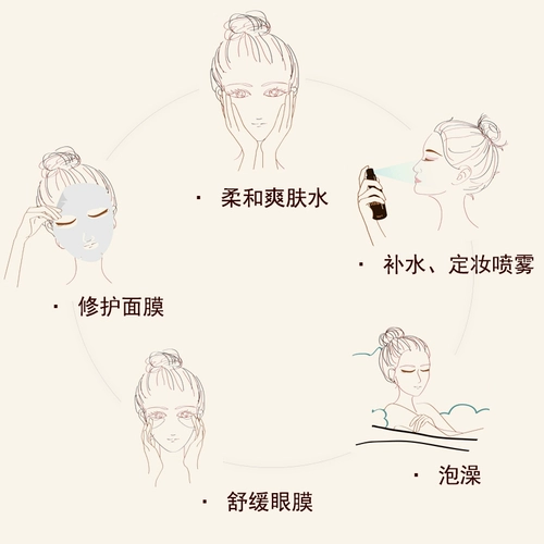 Ромашка, мягкий успокаивающий натуральный увлажняющий косметический гидролат для чувствительной кожи, 1000 мл, для салонов красоты