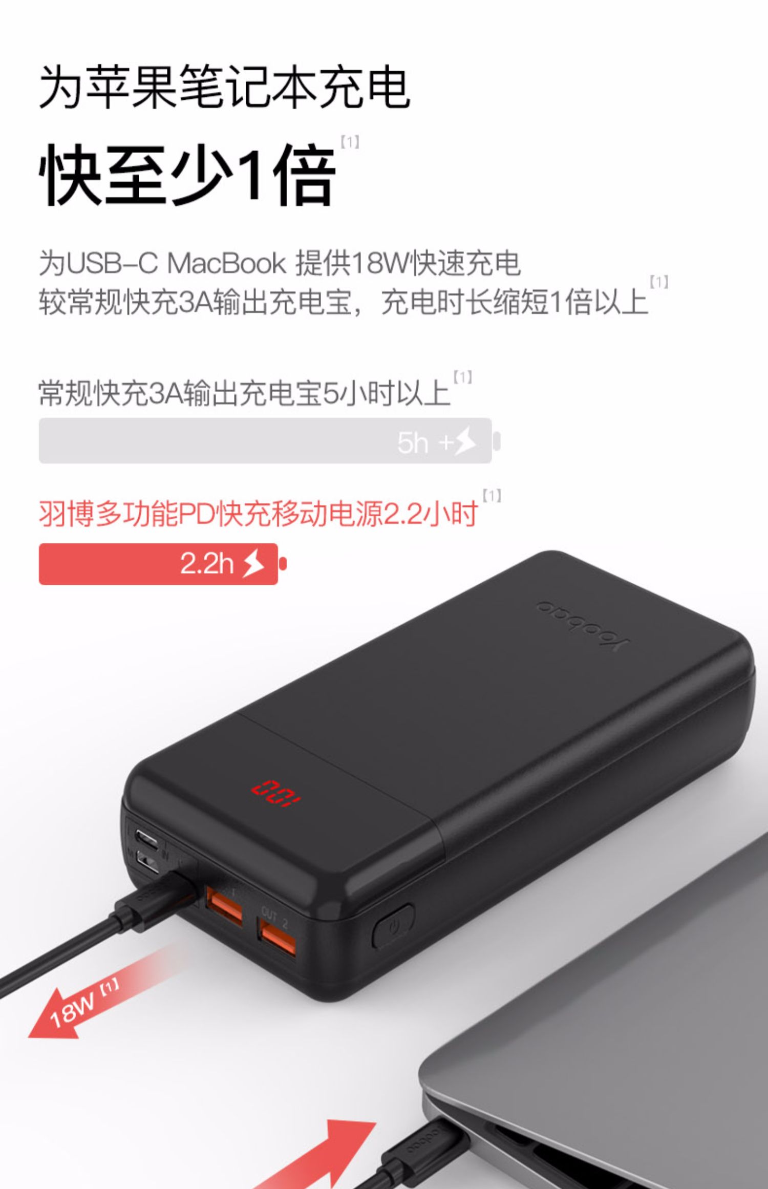 Yubo sạc kho báu dung lượng lớn 30000 mAh sạc nhanh flash sạc 30.000 PD hai chiều Huawei 30.000 mah Apple oppo 30.000 vivo điện thoại di động 30.000 điện thoại di động phổ polymer di động - Ngân hàng điện thoại di động sạc dự phòng không dây