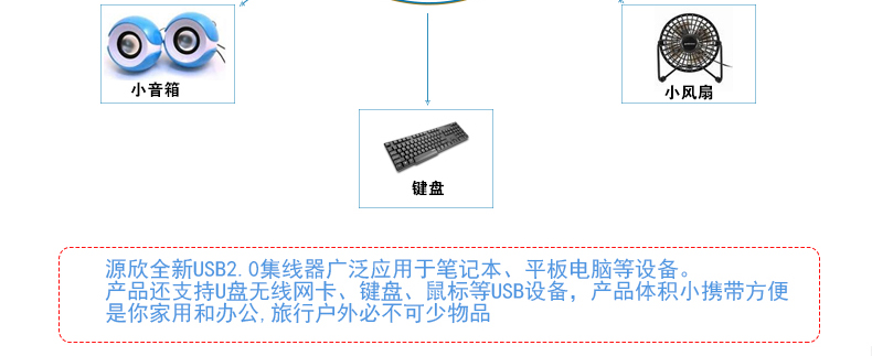 Concentrateur USB - Ref 370600 Image 14