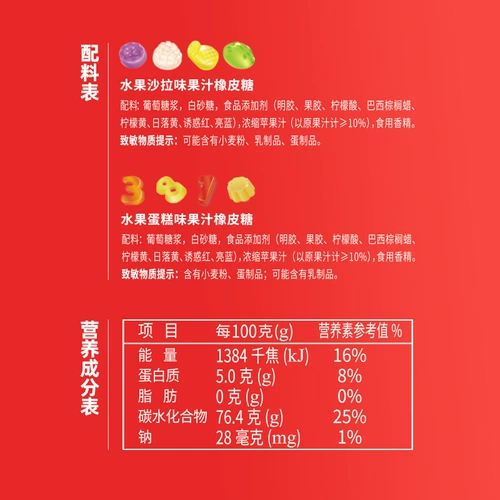 徐福记 Фрукты Q пуля Dafu коробка 263 г фруктового сока повседневное сахарное закуски для закуски кусоч