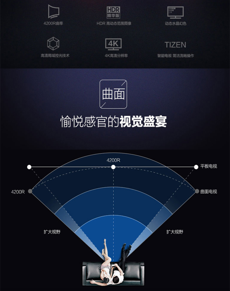 giá tivi lg 55 inch Samsung / Samsung UA55NU7300JXXZ LCD màn hình cong thông minh 4 inch HD tivi sony 65 inch