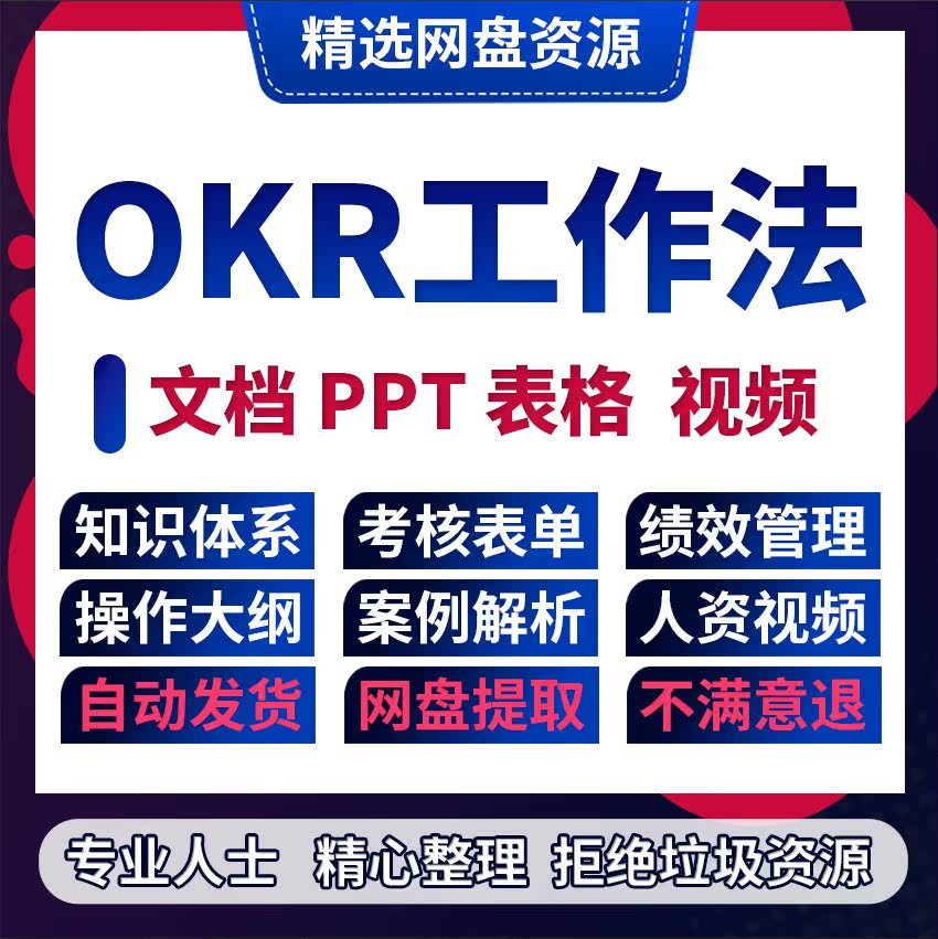 Company OKR Performance Assessment Management System Plan Assessment Knowledge and KPI Distinguish Performance Appraisal Program