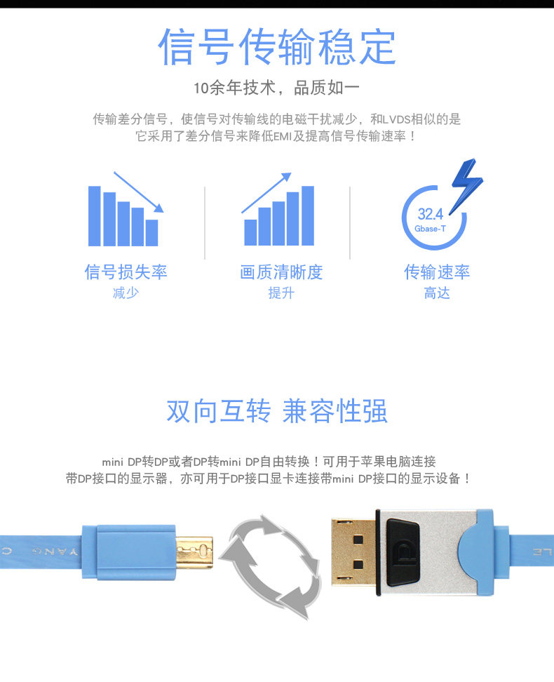 LAN BIAN MINIDP на DP Подробности Страница 790_12.JPG