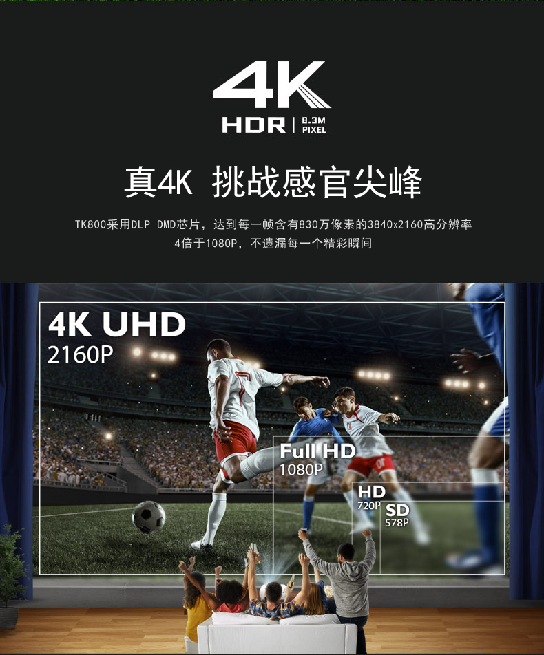 Máy chiếu BenQ Máy chiếu BenQ TK800 gia đình 4K máy chiếu HDR cực rõ ràng 1080P Rạp chiếu phim 3D Blu-ray - Máy chiếu