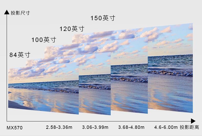 Máy chiếu BenQ BenQ MX707 đào tạo văn phòng 3500 lumens home HD Máy chiếu 3D Blu-ray hỗ trợ hội nghị kinh doanh 1080P (mô hình nâng cấp MX570) - Máy chiếu máy chiếu viewsonic m1