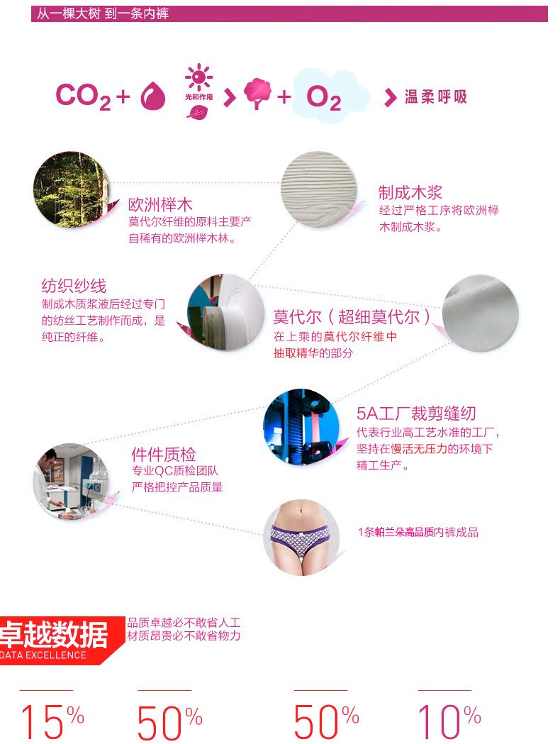 Slip jeunesse PLANDOO P15023-8 - Ref 656080 Image 10