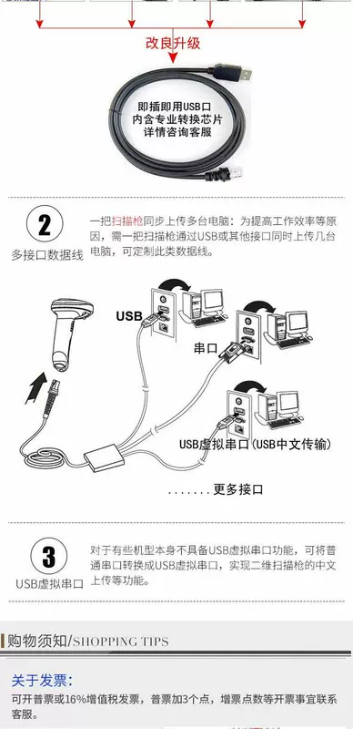 Máy quét mã vạch trong nước Cáp dữ liệu USB Súng Pakistan Cáp dữ liệu USB Cáp quét dữ liệu tùy chỉnh với chip - Thiết bị mua / quét mã vạch