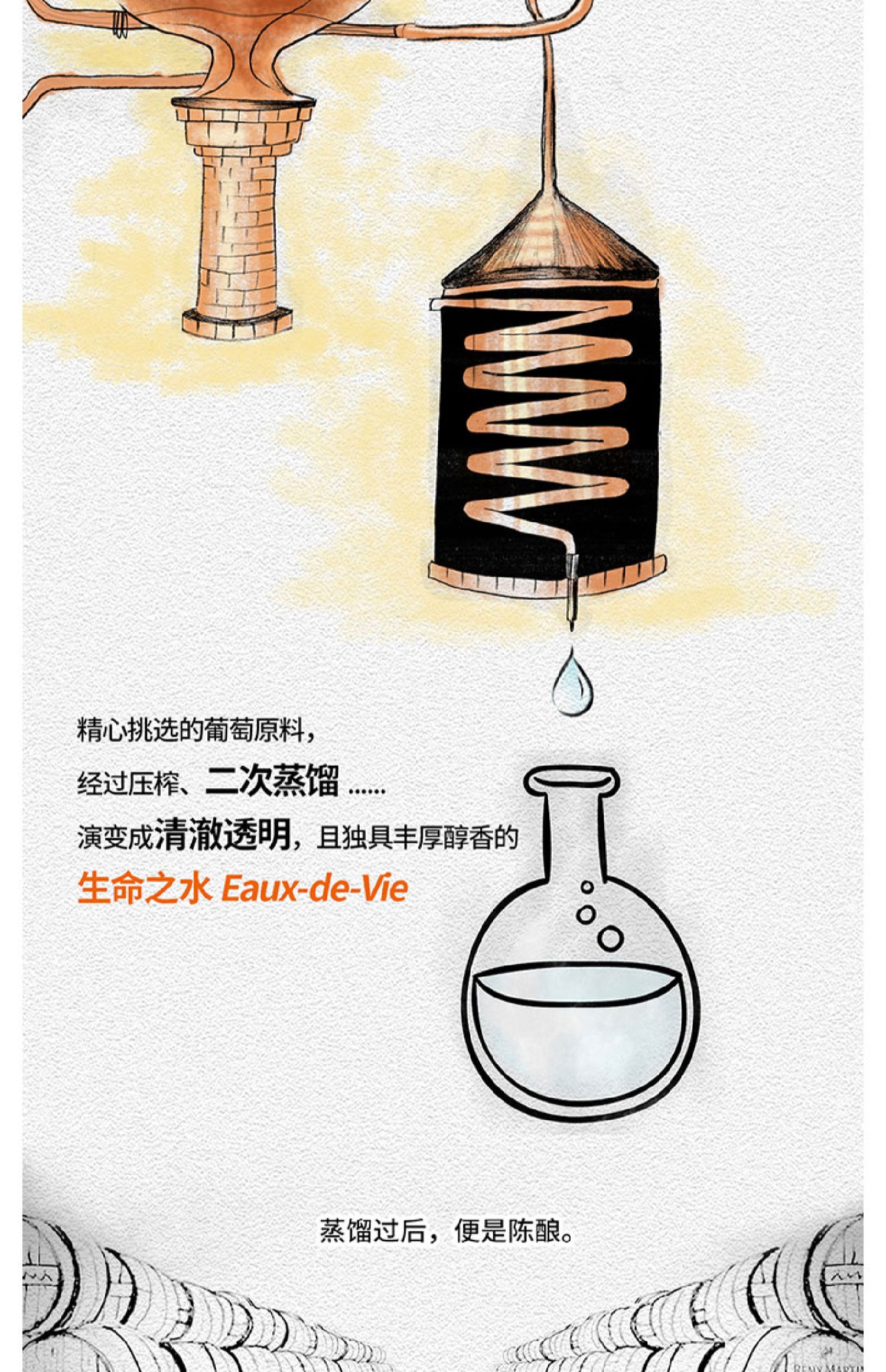 【官旗】人头马XO干邑白兰地350ml