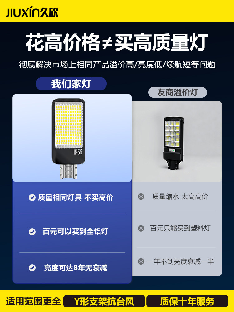 Solar Outdoor Lights 2025 New Model Garden Lights Rural High-Power Street Lights Strong Light Outdoor Lights Waterproof and Lightning-Proof