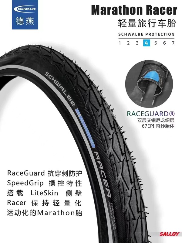 Shiwen Bicycle Tire Urban Small Wheel Tire Marathon Foldableing Tire 20inch Dahang Style Puncture-Proof Tire