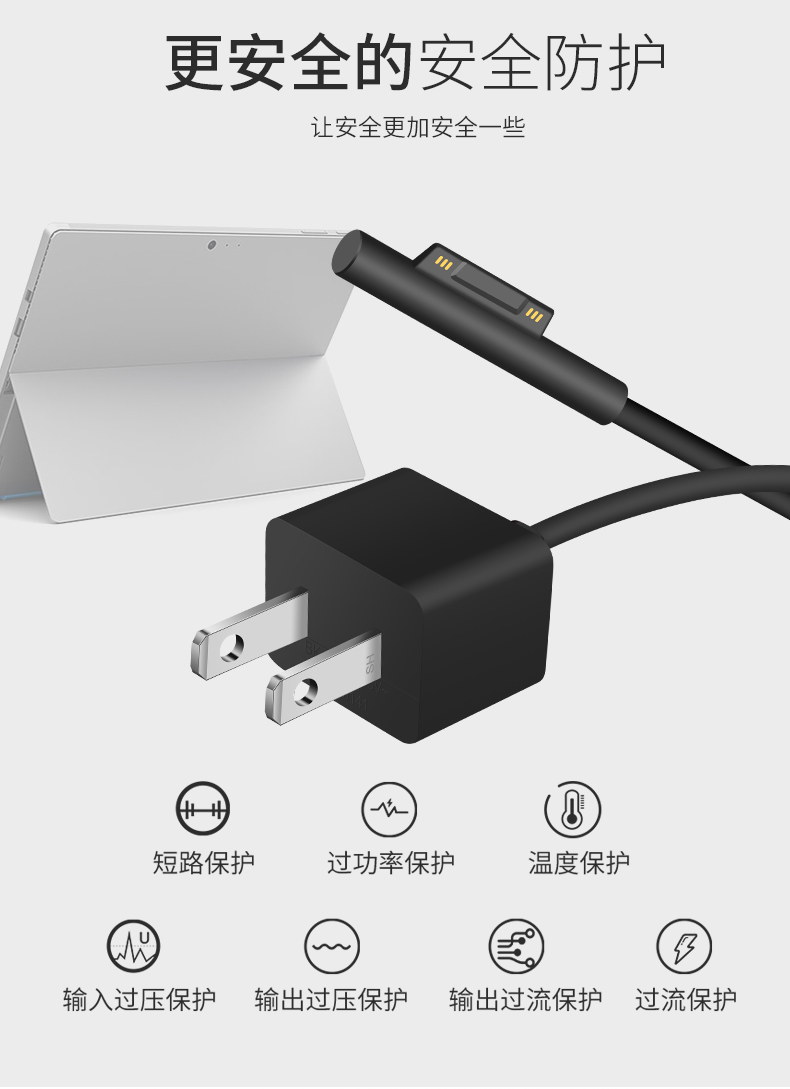 Microsoft Tablet Surface pro3 pro4 36 Wát power adapter phụ kiện từ dòng sạc