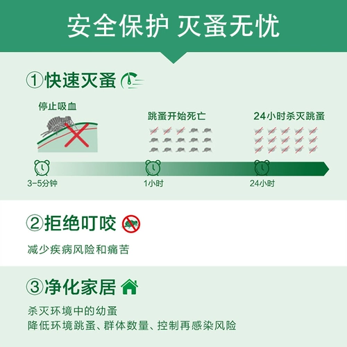 Bayer Wangdi Jing Dog с 10-25 кг in vitro Deworming Medicine 2 капли капель для удаления блох до погашения лекарств для собак в нис