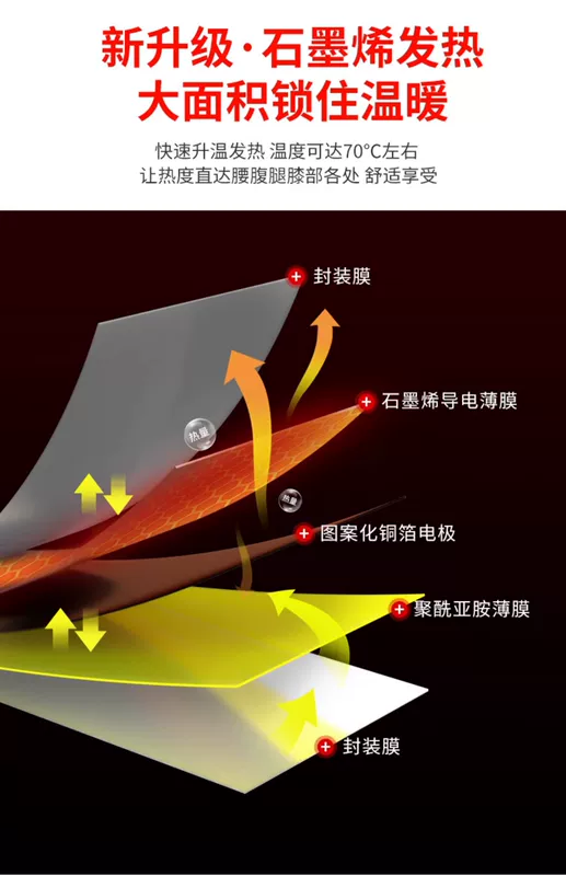 2023 Mới 24 Khu Sưởi Ấm Toàn Thân Quần Áo Ấm Điện Làm Nóng Quần Cũ Lạnh Chân Thông Minh Bộ Đồ Giữ Ấm Lạnh Bảo Vệ Hiện Vật