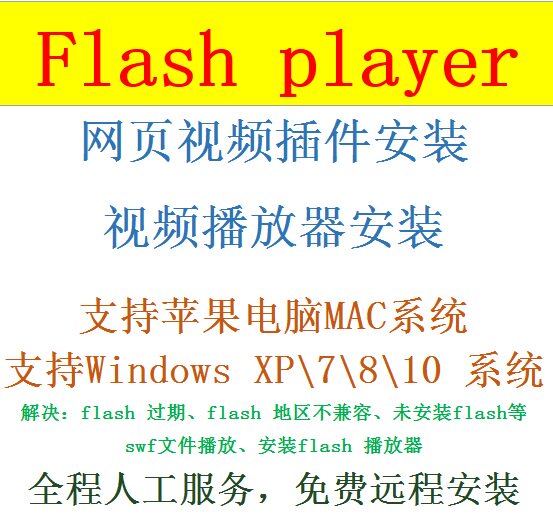 Flash Player Apple computer MacWin710 browser web plug-in expired audio and video Player