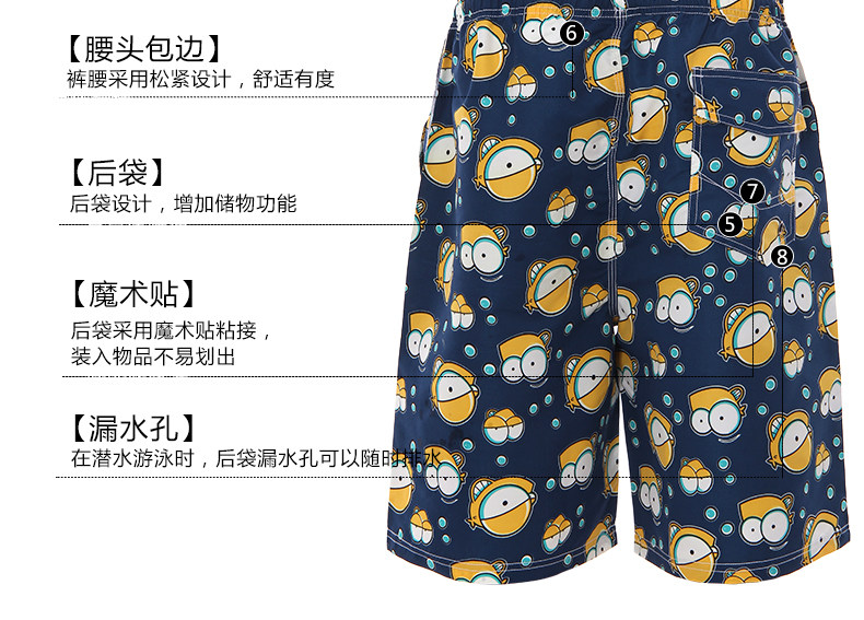 Maillot de bain homme - Ref 2519408 Image 19