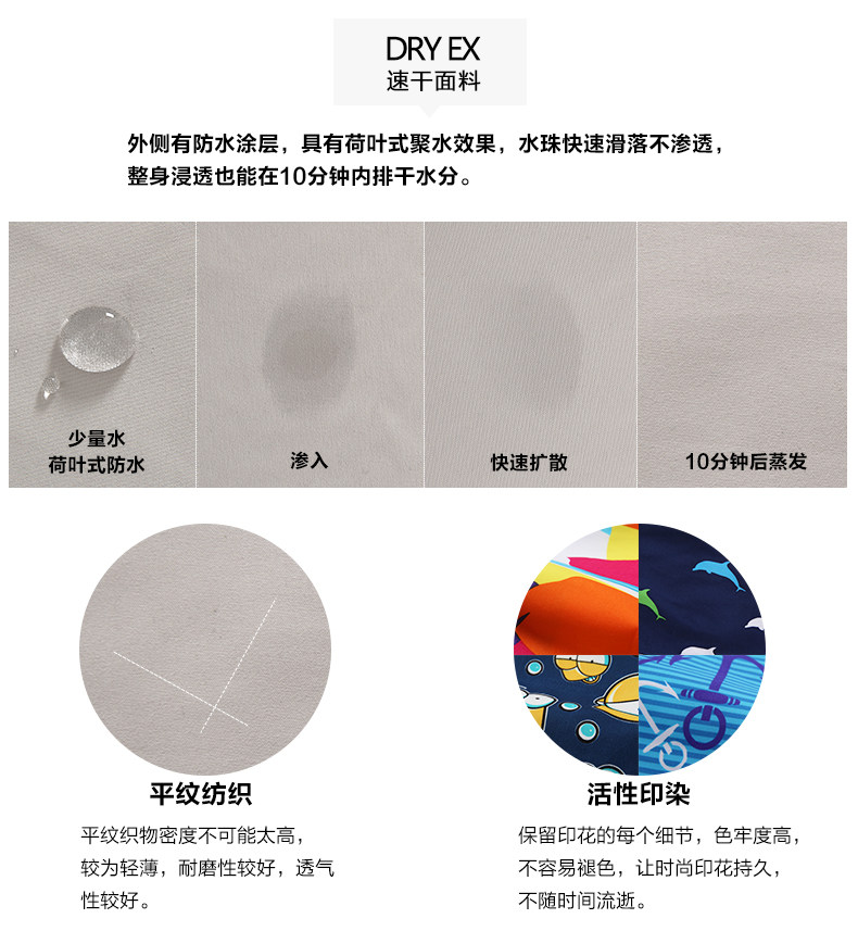 Maillot de bain homme - Ref 2507384 Image 9