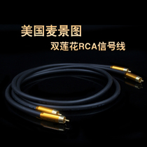  United States McIntosh pure copper HIFI fever-level signal line audio line 2RCA double lotus head line