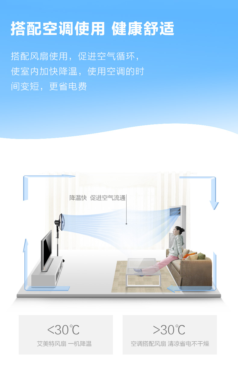 quạt trần hiện đại Quạt điện Emmett Quạt sàn 16 inch nhà dọc máy tính để bàn quay quạt im lặng đầu ký túc xá quạt thời gian - Quạt điện cây quạt