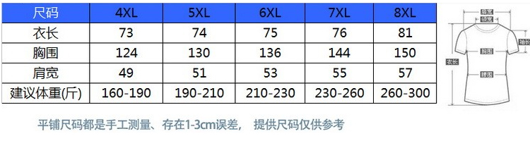 Cộng với phân bón XL nam áo bông thủy triều béo thanh niên thêm lớn quá khổ xuống bông độn bông phù hợp với 300 áo khoác dù nam