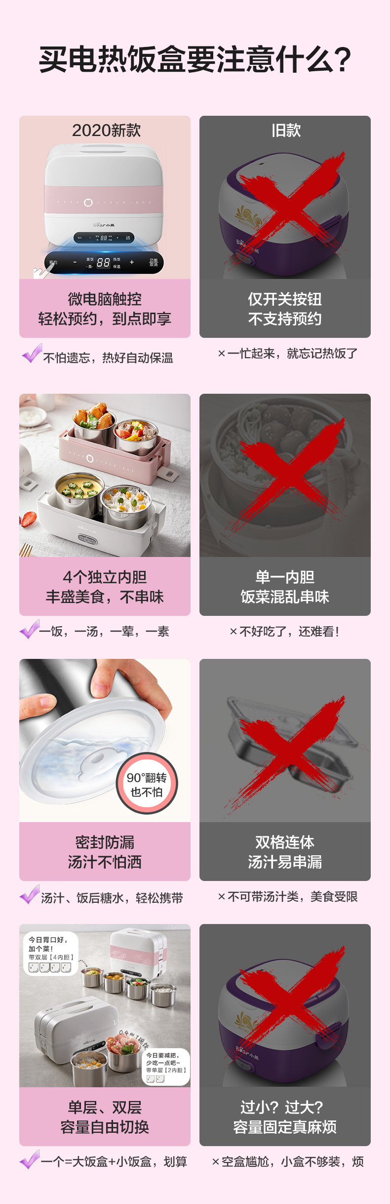 小熊 加热双层保温电热饭盒 双层4内胆 可插电加温 图4
