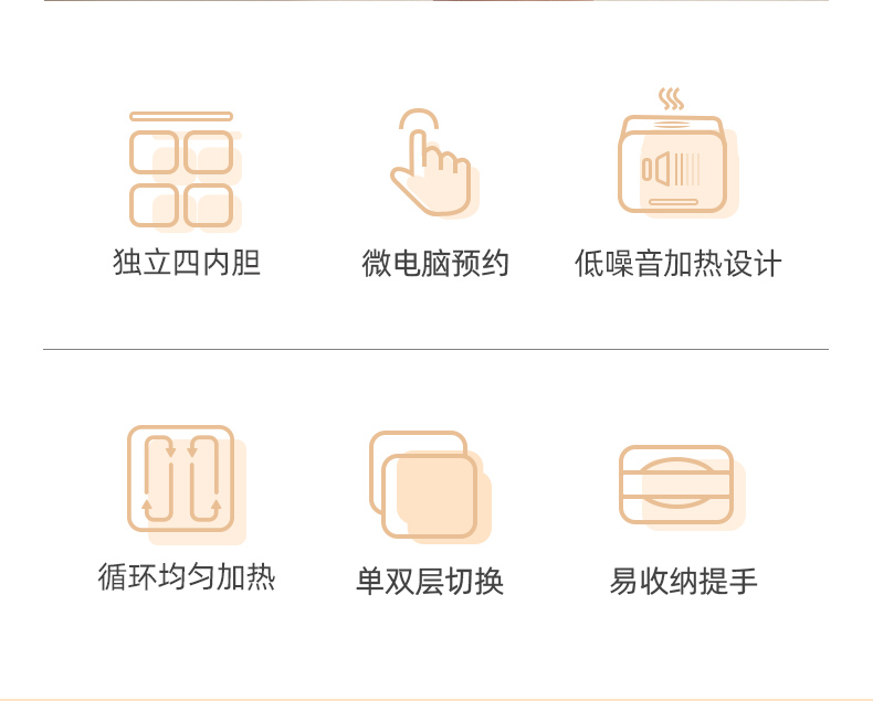 小熊 加热双层保温电热饭盒 双层4内胆 可插电加温 图6
