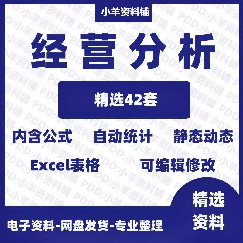 Financial Operation Analysis Report, Annual and Monthly Reports, Management, Sales, Costs, Profits, Store Operations, Budget Analysis Financial Operation Analysis Report, Annual and Monthly Reports, Management, Sales, Costs, Profits, Store Operations, Budget Analysis