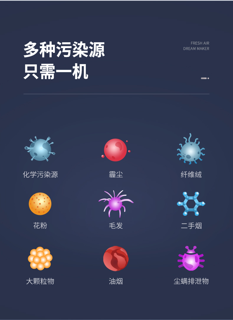 小米旗下 造梦者 Dreammaker 负离子新风机 除醛净化 图11