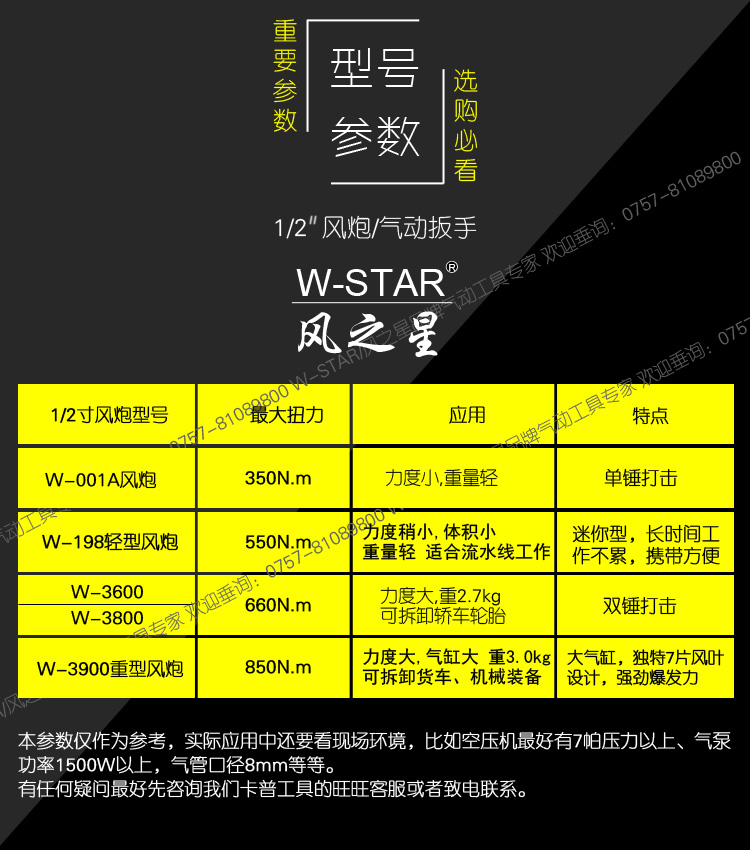 súng phun cát khí nén	 Wind Star 3800 Kích hoạt 1/2 inch mô-men xoắn lớn 128 kg khí nén chuyển động khí nén / súng gió nhỏ / công cụ may say khi