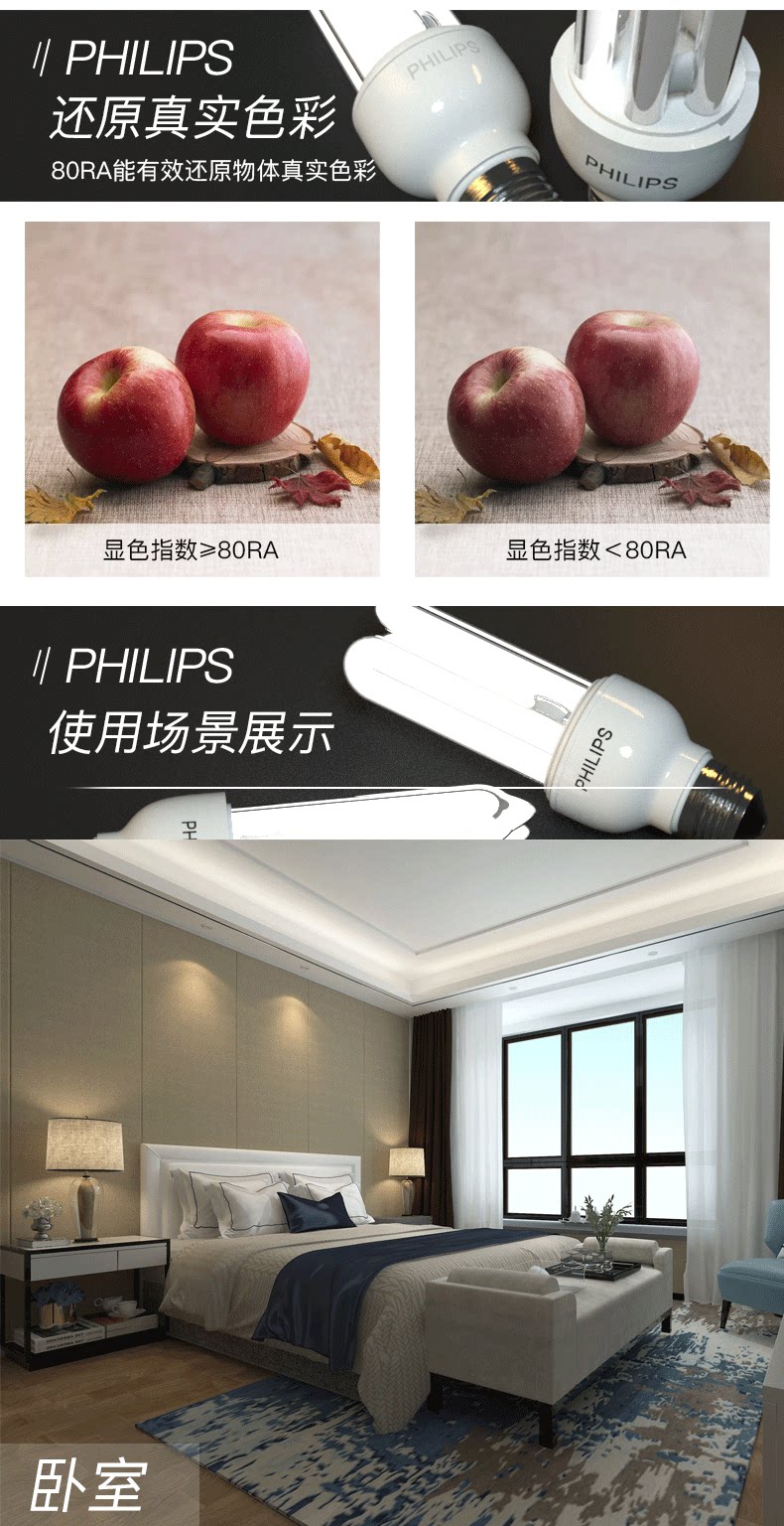 Philips Energy Searning Light Standard Light Source-Details page_04.png