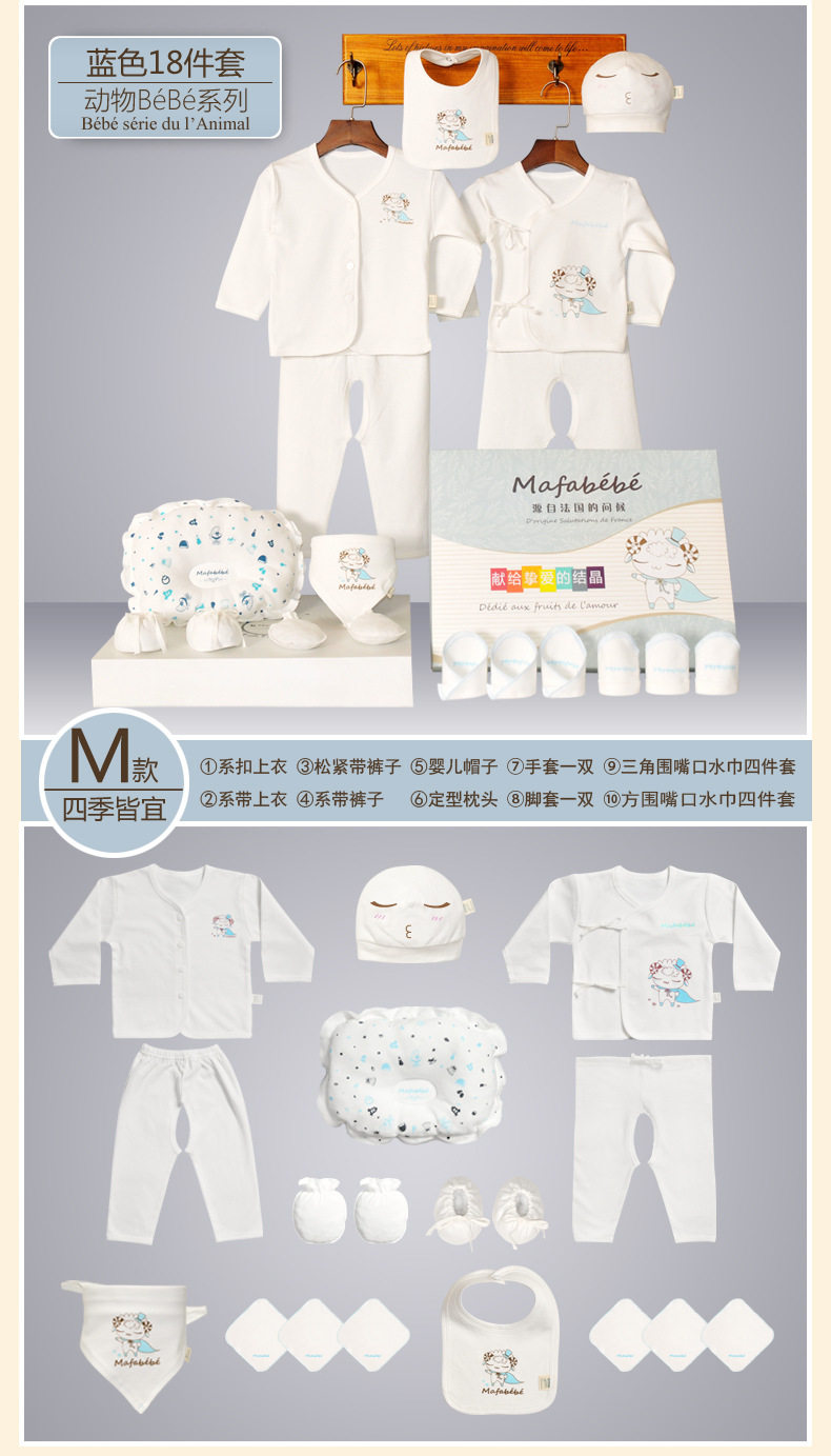 Coffret cadeau pour bébé MAFABEBE - Ref 1957595 Image 30