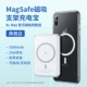 [XSMAX Special Set] Официальный магнитный оболочка+5 тысяч MIA 20W Элегантный белый