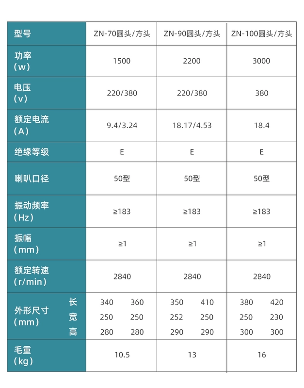 Lingou cắm máy rung xi măng 220V kỹ thuật xây dựng máy rung xi măng rung máy rung đơn 3 pha giá máy đầm bàn 1kw thước đầm bê tông