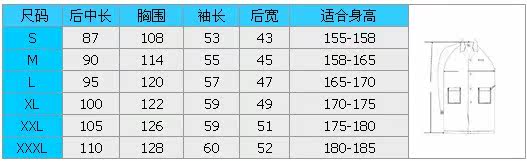 Vêtement de travail - Ref 1913280 Image 5
