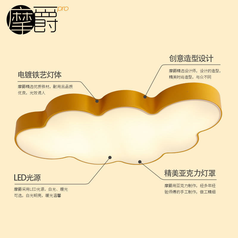 Ħ�������ƶ�������TW-MX13-14W