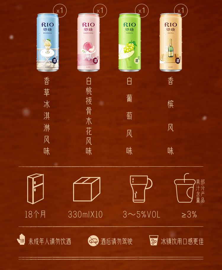 rio锐澳 圣诞主题鸡尾酒 330ml*10罐 图8