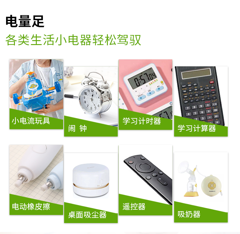 GP 超霸 碳性电池 5号/7号 40粒 19.5元包邮（需领券） 值值值-买手聚集的地方