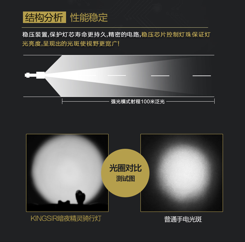 Lumière vélo KINGSIR - phare - Ref 2401648 Image 18