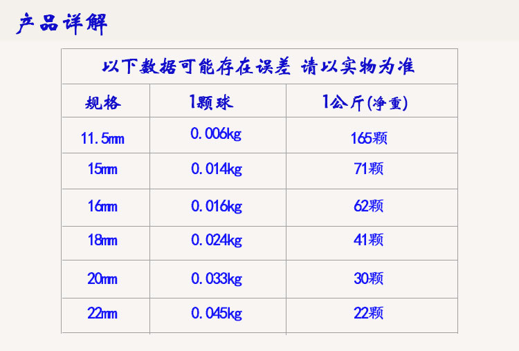Newton con lắc quả bóng bi trang trí sáng tạo có thể được ren kim loại rắn bóng thép phụ kiện bóng thí nghiệm bảo tồn năng lượng giảng dạy cách decor phòng ngủ