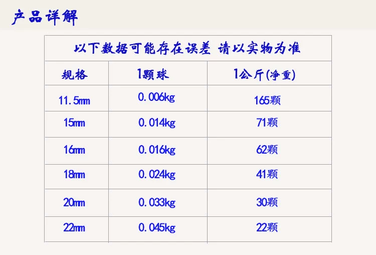 Newton con lắc quả bóng bi trang trí sáng tạo có thể được ren kim loại rắn bóng thép phụ kiện bóng thí nghiệm bảo tồn năng lượng giảng dạy