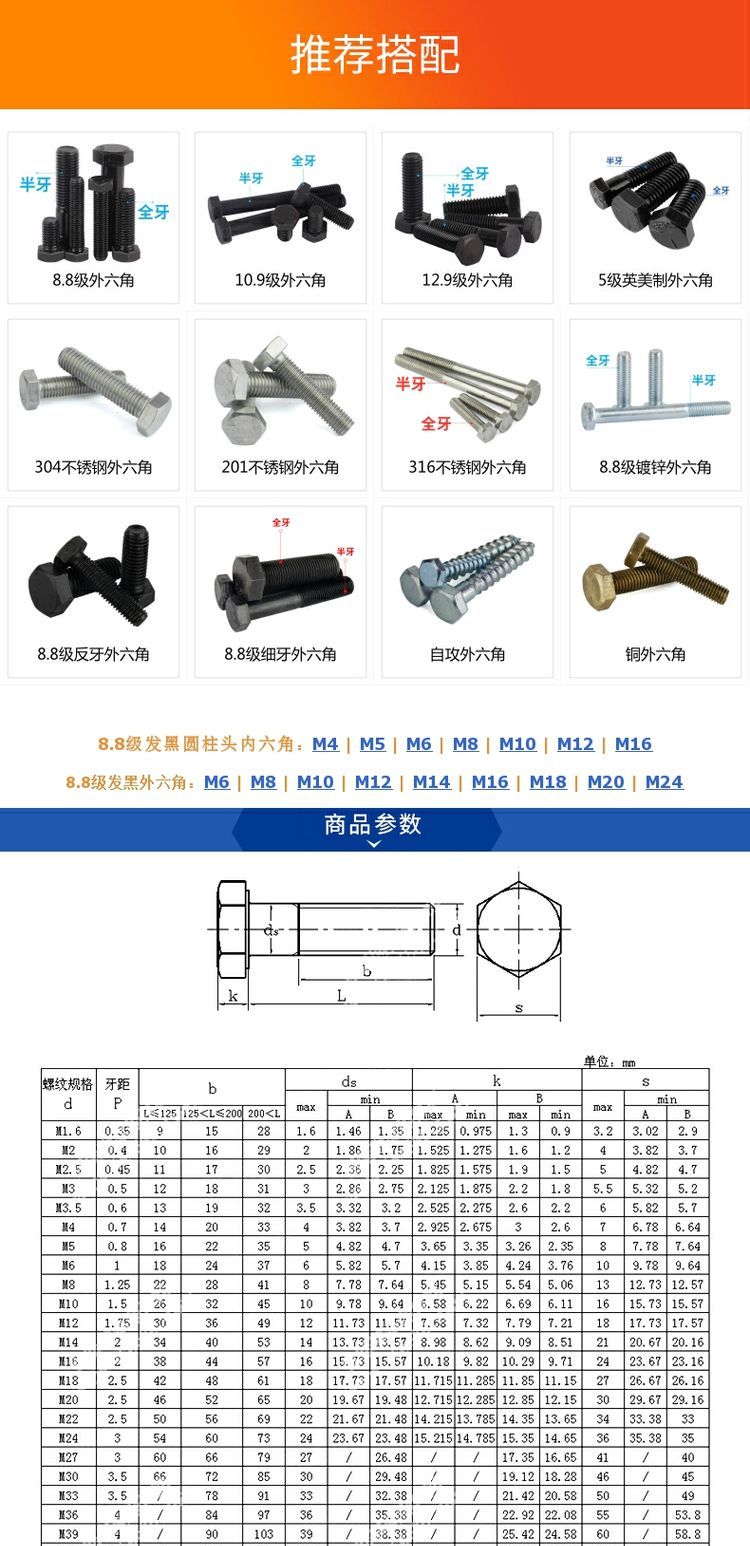 泰展发黑8.8级外六角螺丝六角头螺丝高强度外六角螺栓M27M30商品详情图