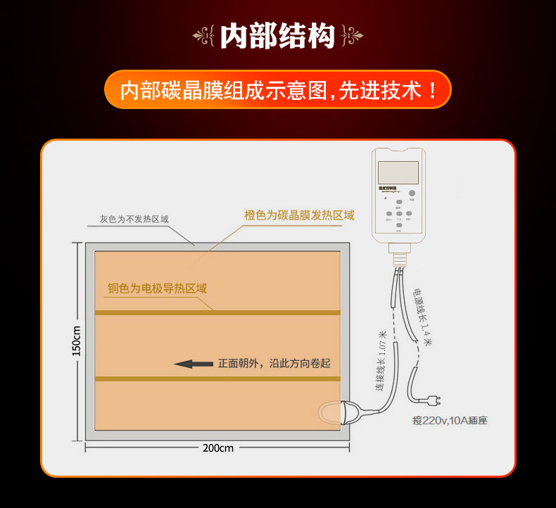 碳乐 韩国碳晶发热膜地暖垫 0辐射不干燥 38*56cm 图16