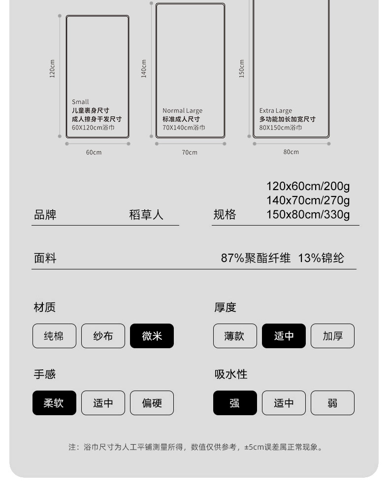 比纯棉吸水还快，3倍柔顺速干：2条 稻草人 超柔云感 珊瑚绒浴巾 24.9元包邮 买手党-买手聚集的地方