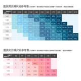 盖浪 Пляжные быстросохнущие штаны, шорты для влюбленных для плавания, оверсайз, большой размер