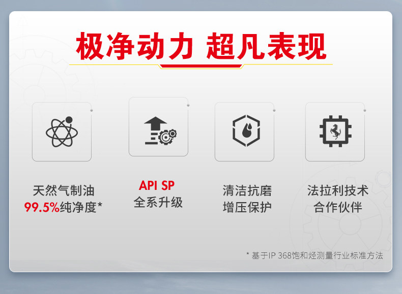 CSL Light и Shadow Version-5W40-4L Подробности Page_02.jpg