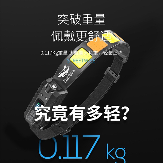 Smiling Shark Floodlight Sensor Headlamp Outdoor High-Brightness Head-Mounted Auto Repair Work Light Cob Ultra-Light Long-Lasting Strong Light