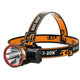 Smiling Shark Strong Light Headlamp Outdoor Long-Range Night Fishing Ultra-Bright Head-Mounted Lighting Household Long-Lasting Emergency Headlamp