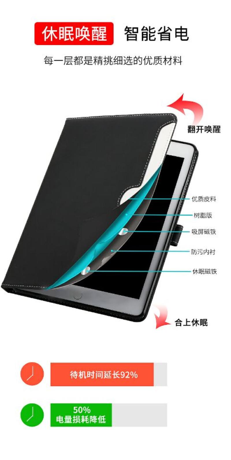 Bao da máy tính bảng Apple 4 mới ipad5 6air2 vỏ bảo vệ mini apid mini3 bao gồm tất cả - Phụ kiện máy tính bảng bao da ipad 2