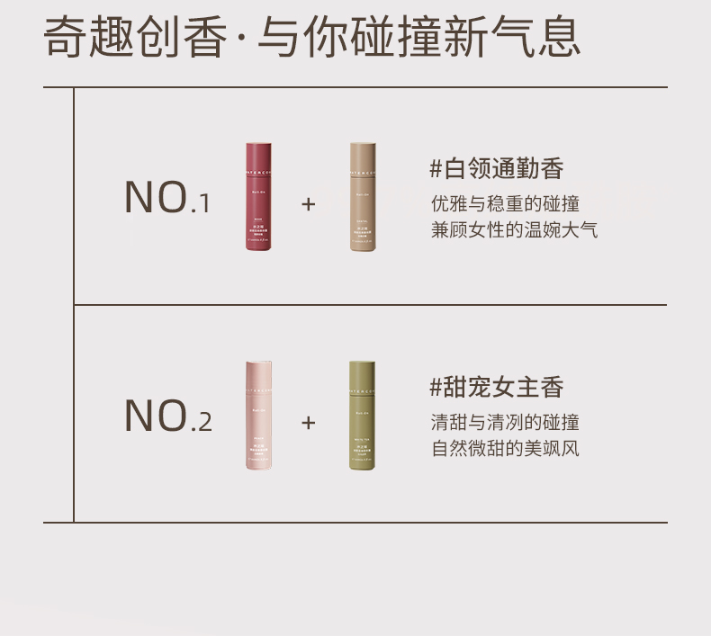 【中国直邮】小红书爆款 水之蔻 止汗露 清新走珠香体露 20ml  白桃香槟