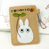 Присоединение к кошке eewaban